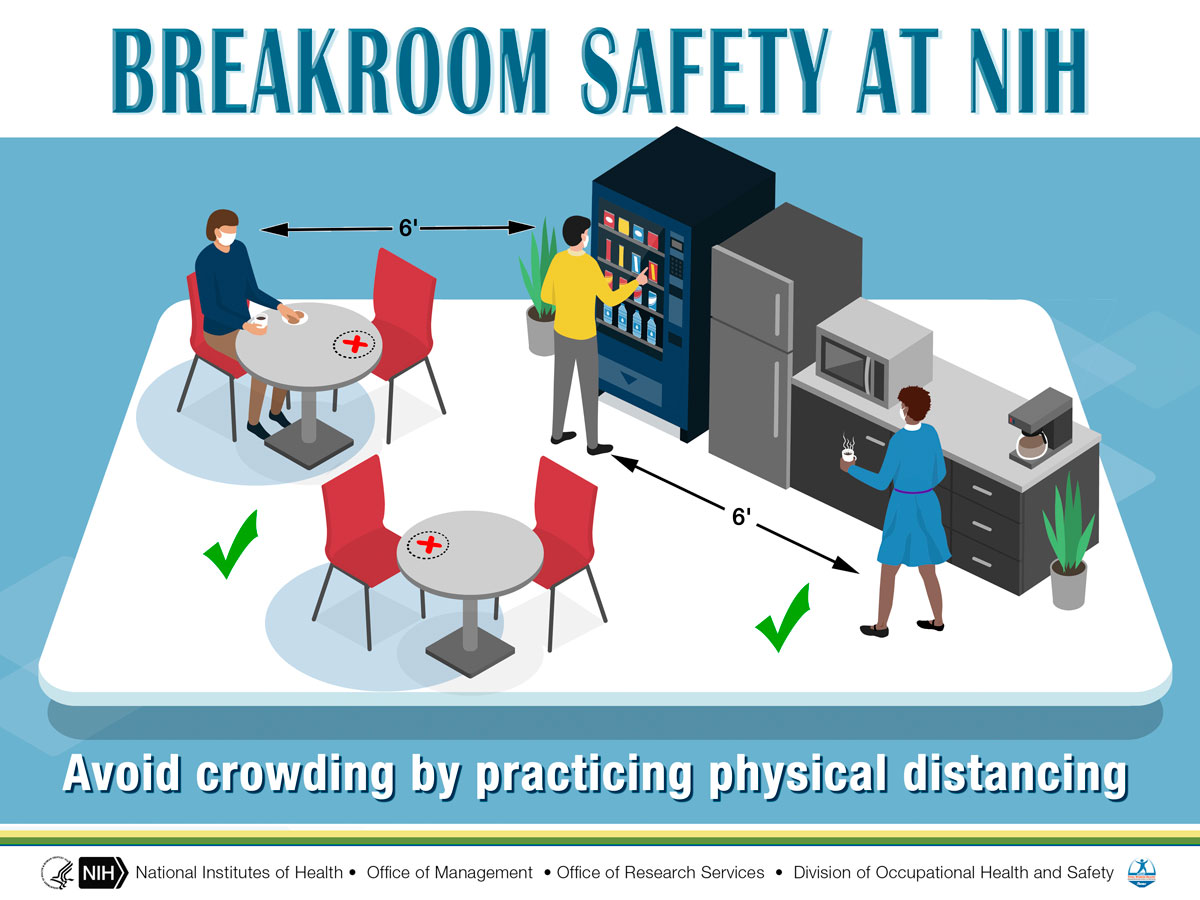 COVID-19 Breakroom Safety